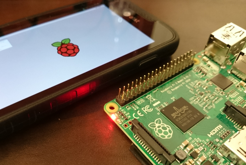 how display image with imagemagic with raspberry pi